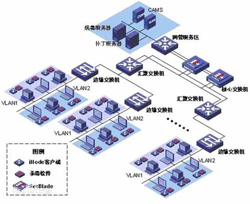 北京斯玛科特科技有限公司的经营范围涵盖了多个方面,具体包括技术研发、软件开发和销售等。那么,这些业务在实际运营中是如何开展的呢?接下来我们就一起来看看。